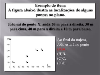 Ao final do trajeto,
João estará no ponto
(A)A.
(B)B.
(C)C.
(D)D.
 