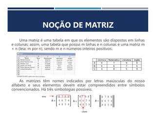 NOÇÃO DE MATRIZ
Uma matriz é uma tabela em que os elementos são dispostos em linhas
e colunas; assim, uma tabela que possui m linhas e n colunas é uma matriz m
× n (leia: m por n), sendo m e n números inteiros positivos.
As matrizes têm nomes indicados por letras maiúsculas do nosso
alfabeto e seus elementos devem estar compreendidos entre símbolos
convencionados. Há três simbologias possíveis.
 