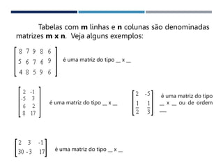 Tabelas com m linhas e n colunas são denominadas
matrizes m x n. Veja alguns exemplos:
é uma matriz do tipo __ x __
é uma matriz do tipo __ x __
é uma matriz do tipo __ x __
é uma matriz do tipo
__ x __ ou de ordem
___
 