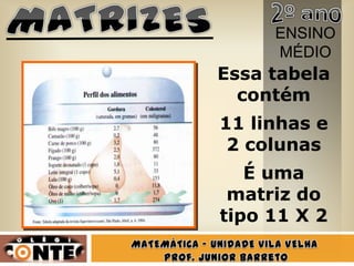 ENSINO
     MÉDIO
Essa tabela
  contém
11 linhas e
 2 colunas
   É uma
 matriz do
tipo 11 X 2
 