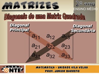 333231
232221
131211
aaa
aaa
aaa
Diagonal
Principal
Diagonal
Secundária
ENSINO MÉDIO
 
