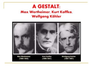 A GESTALT:
Max Wertheimer, Kurt Koffka,
Wolfgang Köhler
 