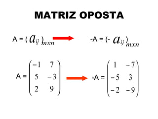 MATRIZ OPOSTA

A=(   a   ij )
             mxn
                   -A = (-   a   ij )
                                    mxn


     −1 7              1 − 7
                              
A =  5 − 3       -A =  − 5 3 
    2 9                − 2 − 9
                              
 