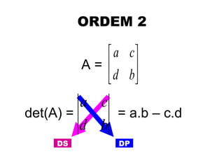 ORDEM 2

             a c
         A=     
             d b
         a c
det(A) =     = a.b – c.d
         d b
    DS        DP
 
