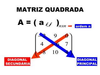 MATRIZ QUADRADA

    A = ( a ij )nxn           ordem n


             − 2    9   0
                         
              4    −6   7
              −8   10    
                         4
             
 DIAGONAL                     DIAGONAL
SECUNDÁRIA                    PRINCIPAL
 