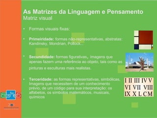 As Matrizes da Linguagem e Pensamento Matriz visual Formas visuais fixas: Primeiridade:   formas não-representativas, abstratas: Kandinsky, Mondrian, Pollock... Secundidade:  formas figurativas ,  imagens que apenas fazem uma referência ao objeto, tais como as pinturas e esculturas mais realistas.   Terceridade:  as formas representativas, simbólicas, Imagens que necessitem de um conhecimento prévio, de um código para sua interpretação: os alfabetos, os símbolos matemáticos, musicais, químicos  