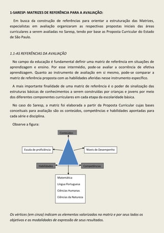 1-SARESP: MATRIZES DE REFERÊNCIA PARA A AVALIAÇÃO:

  Em busca da construção de referências para orientar a estruturação das Matrizes,
especialistas em avaliação organizaram as respectivas propostas iniciais das áreas
curriculares a serem avaliadas no Saresp, tendo por base as Proposta Curricular do Estado
de São Paulo.



1.1-AS REFERÊNCIAS DA AVALIAÇÃO

 No campo da educação é fundamental definir uma matriz de referência em situações de
aprendizagem e ensino. Por esse intermédio, pode-se avaliar a ocorrência de efetiva
aprendizagem. Quanto ao instrumento de avaliação em si mesmo, pode-se comparar a
matriz de referência proposta com as habilidades aferidas nesse instrumento específico.

 A mais importante finalidade de uma matriz de referência é o poder de sinalização das
estruturas básicas de conhecimentos a serem construídas por crianças e jovens por meio
dos diferentes componentes curriculares em cada etapa da escolaridade básica.

  No caso do Saresp, a matriz foi elaborada a partir da Proposta Curricular cujas bases
conceituais para avaliação são os conteúdos, competências e habilidades apontadas para
cada série e disciplina.

 Observe a figura:

                                    Conteúdos




         Escala de proficiência                             Níveis de Desempenho




                     Habilidades                          Competências


                                   Matemática

                                   Língua Portuguesa

                                   Ciências Humanas

                                   Ciências da Natureza




Os vértices (em cinza) indicam os elementos valorizados na matriz e por seus lados os
objetivos e as modalidades de expressão de seus resultados.
 