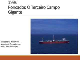 1996
Roncador. O Terceiro Campo
Gigante
Descoberta do campo
gigante de Roncador, na
Bacia de Campos (RJ).
 