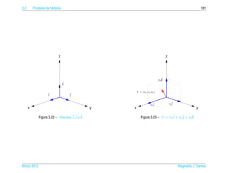 3.2       Produtos de Vetores                                                                                   181




                           z                                                         z




                                                                              v3 k
                                k

                                                       V = ( v1 , v2 , v3 )
                    i               j


                                                                      v1 i               v2 j
      x                                        y   x                                                        y

              Figura 3.22 – Vetores i, j e k               Figura 3.23 – V = v1 i + v2 j + v3 k




Marco 2012
   ¸                                                                                            Reginaldo J. Santos
 