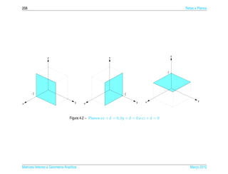208                                                                                                 Retas e Planos




                                                                                                z
                 z                                       z




                                                                                           −d
                                                                                            c




      −d
       a                                                         −d
                                                                  b


                                                                               x                            y
                                    y    x                               y
x




                                 Figura 4.2 – Planos ax + d = 0, by + d = 0 e cz + d = 0




Matrizes Vetores e Geometria Anal´tica
                                 ı                                                                     Marco 2012
                                                                                                          ¸
 