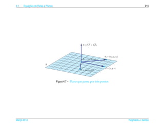 4.1       ¸˜
      Equacoes de Retas e Planos                                                                                           215




                                                                 −→            −→
                                                          N = P1 P2 × P1 P3




                                                                                    P3 = ( x3 , y3 , z3 )
                                                          P1 = ( x1 , y1 , z1 )

                         π
                                                                                     P = ( x, y, z)
                                                       P2 = ( x2 , y2 , z2 )




                                   Figura 4.7 – Plano que passa por trˆ s pontos
                                                                      e




Marco 2012
   ¸                                                                                                        Reginaldo J. Santos
 