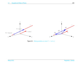 4.1             ¸˜
                   Equacoes de Retas e Planos                                                                                      221




                                    z                                                                        z


                                                      r                                                                        r
                                                                                                                  −→
                                                                                                                  OP
                           P = ( x, y, z)
                                                                                                      −→
                                                                                                      P0 P
                                            V = ( a, b, c)                                       −→
P0 = ( x0 , y0 , z0 )                                                                           OP0                    V



       x                                                     y                          x                                           y



                                                Figura 4.9 – Reta paralela ao vetor V = ( a, b, c)




       Marco 2012
          ¸                                                                                                      Reginaldo J. Santos
 