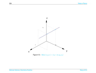 224                                                                                                 Retas e Planos




                                                                z



                                                         z0




                                            a                                  y0




                               x                                                                y
                                         Figura 4.10 – Reta ( x, y, z) = ( x0 + at, y0 , z0 )




Matrizes Vetores e Geometria Anal´tica
                                 ı                                                                     Marco 2012
                                                                                                          ¸
 