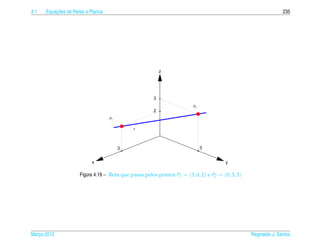 4.1       ¸˜
      Equacoes de Retas e Planos                                                                                235




                                                          z




                                                      3
                                                                        P2
                                                      2
                                   P1

                                             r



                                        3                                    3


                           x                                                          y

                     Figura 4.19 – Reta que passa pelos pontos P1 = (3, 0, 2) e P2 = (0, 3, 3)




Marco 2012
   ¸                                                                                             Reginaldo J. Santos
 