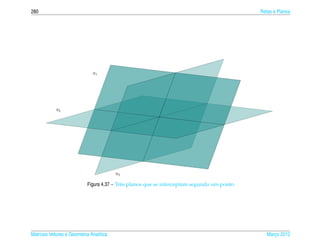 280                                                                                          Retas e Planos




                              π1




            π2




                                         π3

                            Figura 4.37 – Trˆ s planos que se interceptam segundo um ponto
                                            e




Matrizes Vetores e Geometria Anal´tica
                                 ı                                                              Marco 2012
                                                                                                   ¸
 