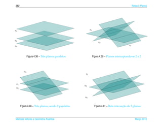 282                                                                                                   Retas e Planos




π1                                                          π1



π2
                                                                      π2
π3                                                                                               π3




              Figura 4.38 – Trˆ s planos paralelos
                              e                                  Figura 4.39 – Planos interceptando-se 2 a 2




         π3
                                                       π1



 π1
                                                      π2
 π2



                                                      π3



      Figura 4.40 – Trˆ s planos, sendo 2 paralelos
                      e                                                                     ¸˜
                                                                  Figura 4.41 – Reta intersecao de 3 planos



Matrizes Vetores e Geometria Anal´tica
                                 ı                                                                       Marco 2012
                                                                                                            ¸
 