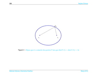 288                                                                                                        ¸˜
                                                                                                         Secoes Cˆ nicas
                                                                                                                 o




                                                                       P




                                            F1                             F2




              Figura 5.1 – Elipse que e o conjunto dos pontos P tais que dist( P, F1 ) + dist( P, F2 ) = 2a
                                      ´




Matrizes Vetores e Geometria Anal´tica
                                 ı                                                                            Marco 2012
                                                                                                                 ¸
 