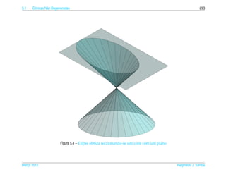 5.1   Cˆ nicas N˜ o Degeneradas
       o        a                                                                                       293




                        Figura 5.4 – Elipse obtida seccionando-se um cone com um plano




Marco 2012
   ¸                                                                                     Reginaldo J. Santos
 