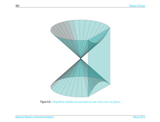 302                                                                                            ¸˜
                                                                                             Secoes Cˆ nicas
                                                                                                     o




                        Figura 5.8 – Hip´ rbole obtida seccionando-se um cone com um plano
                                        e




Matrizes Vetores e Geometria Anal´tica
                                 ı                                                               Marco 2012
                                                                                                    ¸
 