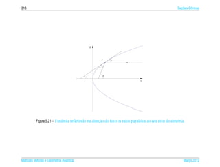 318                                                                                                    ¸˜
                                                                                                     Secoes Cˆ nicas
                                                                                                             o




                                              y



                                                       P    α


                                                   α



                                                       2α
                                          α

                                                                             x




                                                   ¸˜
          Figura 5.21 – Par´ bola reﬂetindo na direcao do foco os raios paralelos ao seu eixo de simetria.
                           a




Matrizes Vetores e Geometria Anal´tica
                                 ı                                                                       Marco 2012
                                                                                                            ¸
 