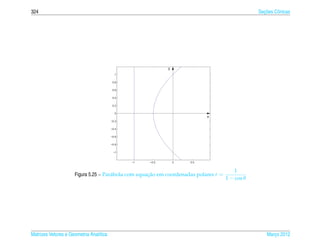 324                                                                                                 ¸˜
                                                                                                  Secoes Cˆ nicas
                                                                                                          o




                                                            y
                                           1

                                          0.8

                                          0.6

                                          0.4

                                          0.2

                                           0
                                                                            x
                                         −0.2

                                         −0.4

                                         −0.6

                                         −0.8

                                          −1


                                                −1   −0.5       0    0.5


                                                                                          1
                     Figura 5.25 – Par´ bola com equacao em coordenadas polares r =
                                      a              ¸˜
                                                                                      1 − cos θ




Matrizes Vetores e Geometria Anal´tica
                                 ı                                                                    Marco 2012
                                                                                                         ¸
 