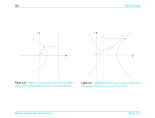 328                                                                                                   ¸˜
                                                                                                    Secoes Cˆ nicas
                                                                                                            o




                      y                                           y

                                         s                               s                      P




                                  P
                                                                                           −r
                                                                                       =
                                                                                |r |
                          r

                                                                  θ
                              θ

                                             x                                                            x




                            ˆ
Figura 5.26 – Parte de uma conica com foco no polo e   Figura 5.27 – Hip´ rbole com foco no polo e reta dire-
                                                                        e
                                          `
reta diretriz perpendicular ao eixo polar a direita                                      `
                                                       triz perpendicular ao eixo polar a direita




Matrizes Vetores e Geometria Anal´tica
                                 ı                                                                      Marco 2012
                                                                                                           ¸
 
