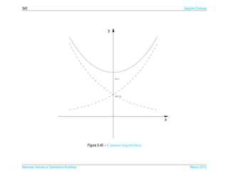 342                                                                                ¸˜
                                                                                 Secoes Cˆ nicas
                                                                                         o




                                                     y




                                                         (0, 1)




                                                         (0, 1/2)




                                                                             x




                                                                     ´
                                         Figura 5.40 – Cosseno hiperbolico




Matrizes Vetores e Geometria Anal´tica
                                 ı                                                   Marco 2012
                                                                                        ¸
 