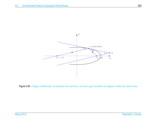 5.2                                ¸˜
         Coordenadas Polares e Equacoes Param´ tricas
                                             e                                                                               353




                                                          y




                                                                    P = ( a cos(t), b sen(t))
                                                              α1
                                                                         α2
                                                                                                α1       P1


                                         F1 = (−c, 0)                             F2 = (c, 0)        x




                                             ¸˜
      Figura 5.46 – Elipse reﬂetindo, na direcao de um foco, os raios que incidem na elipse vindo do outro foco




Marco 2012
   ¸                                                                                                          Reginaldo J. Santos
 