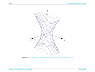 370                                                                                   Superf´cies e Curvas no Espaco
                                                                                            ı                     ¸



                                                        z




                                  x                                              y




                      Figura 6.8 – Hiperboloide de uma folha e intersecoes com os planos x = k
                                                                      ¸˜




Matrizes Vetores e Geometria Anal´tica
                                 ı                                                                      Marco 2012
                                                                                                           ¸
 