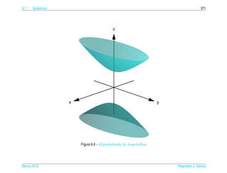 6.1   Qu´ dricas
        a                                                                            371




                                          z




                   x                                              y




                       Figura 6.9 – Hiperboloide de duas folhas




Marco 2012
   ¸                                                                  Reginaldo J. Santos
 