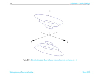 372                                                                                   Superf´cies e Curvas no Espaco
                                                                                            ı                     ¸



                                                        z




                                  x                                              y




                    Figura 6.10 – Hiperboloide de duas folhas e intersecoes com os planos z = k
                                                                       ¸˜




Matrizes Vetores e Geometria Anal´tica
                                 ı                                                                      Marco 2012
                                                                                                           ¸
 