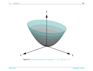 6.1   Qu´ dricas
        a                                                                                                               377




                                                         z




                   x                                                                                     y
                                                                            x2       y2
                       Figura 6.13 – Paraboloide el´ptico de equacao cz =
                                                   ı             ¸˜         a2
                                                                                 +   b2
                                                                                        ,   para c > 0




Marco 2012
   ¸                                                                                                     Reginaldo J. Santos
 