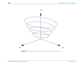 378                                                                                     Superf´cies e Curvas no Espaco
                                                                                              ı                     ¸




                                                         z




                     x                                                                          y
                         Figura 6.14 – Paraboloide el´ptico e intersecoes com os planos z = k
                                                     ı               ¸˜




Matrizes Vetores e Geometria Anal´tica
                                 ı                                                                        Marco 2012
                                                                                                             ¸
 