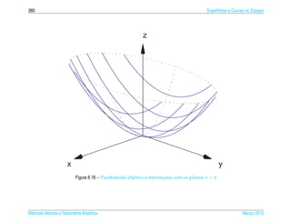 380                                                                                     Superf´cies e Curvas no Espaco
                                                                                              ı                     ¸




                                                         z




                     x                                                                          y
                         Figura 6.16 – Paraboloide el´ptico e intersecoes com os planos x = k
                                                     ı               ¸˜




Matrizes Vetores e Geometria Anal´tica
                                 ı                                                                        Marco 2012
                                                                                                             ¸
 