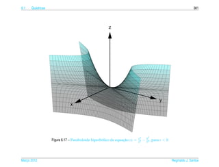 6.1   Qu´ dricas
        a                                                                                                              381




                                                      z




                                                                                               y
                              x




                                                                           x2       y2
                   Figura 6.17 – Paraboloide hiperbolico de equacao cz =
                                                   ´            ¸˜         a2
                                                                                −   b2
                                                                                       ,   para c < 0




Marco 2012
   ¸                                                                                                    Reginaldo J. Santos
 