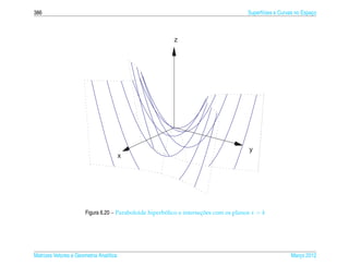 386                                                                                    Superf´cies e Curvas no Espaco
                                                                                             ı                     ¸



                                                          z




                                                                                       y
                                         x




                       Figura 6.20 – Paraboloide hiperbolico e intersecoes com os planos x = k
                                                       ´              ¸˜




Matrizes Vetores e Geometria Anal´tica
                                 ı                                                                       Marco 2012
                                                                                                            ¸
 