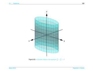 6.1   Qu´ dricas
        a                                                                                         393




                                             z




                   x                                                           y




                                                                x2       y2
                                                          ¸˜
                   Figura 6.25 – Cilindro el´ptico de equacao
                                            ı                   a2
                                                                     +   b2
                                                                              =1




Marco 2012
   ¸                                                                               Reginaldo J. Santos
 