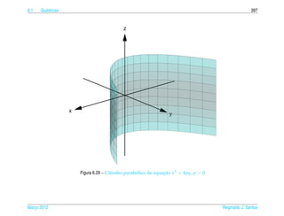 6.1   Qu´ dricas
        a                                                                                            397


                                           z




                   x
                                                                 y




                       Figura 6.29 – Cilindro parabolico de equacao x2 = 4py, p > 0
                                                   ´            ¸˜




Marco 2012
   ¸                                                                                  Reginaldo J. Santos
 