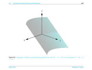 6.2         ı        ı          o                  ¸˜
      Superf´cies Cil´ndricas, Cˆ nicas e de Revolucao                                                         403



                                                         z




                         x                                                   y




Figura 6.31 – Superf´cie cil´ndrica com diretrizes paralelas ao vetor W = (1, −2, 3) e curva geratriz x2 − 4y = 0,
                    ı       ı
z=0




Marco 2012
   ¸                                                                                            Reginaldo J. Santos
 
