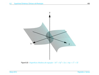 6.2         ı        ı          o                  ¸˜
      Superf´cies Cil´ndricas, Cˆ nicas e de Revolucao                                                        405




                                                         z




                                x                                                 y




                 Figura 6.32 – Superf´cie cil´ndrica de equacao −3x2 + 3y2 + 2xz + 4yz + z2 = 27
                                     ı       ı              ¸˜




Marco 2012
   ¸                                                                                           Reginaldo J. Santos
 