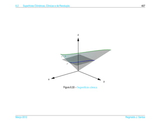 6.2         ı        ı          o                  ¸˜
      Superf´cies Cil´ndricas, Cˆ nicas e de Revolucao                                                407




                                                              z




                                             P




                                                    P




                               x
                                                                                   y

                                                                           ˆ
                                                 Figura 6.33 – Superf´cie conica
                                                                     ı




Marco 2012
   ¸                                                                                   Reginaldo J. Santos
 