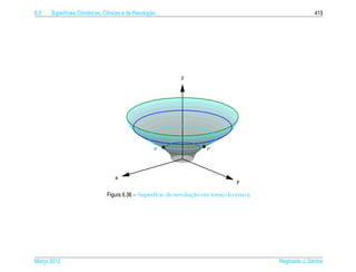 6.2         ı        ı          o                  ¸˜
      Superf´cies Cil´ndricas, Cˆ nicas e de Revolucao                                                   413




                                                           z




                                                     P               P




                                   x
                                                                                 y

                                                                 ¸˜
                               Figura 6.36 – Superf´cie de revolucao em torno do eixo z
                                                   ı




Marco 2012
   ¸                                                                                      Reginaldo J. Santos
 