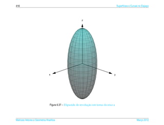 416                                                                                       Superf´cies e Curvas no Espaco
                                                                                                ı                     ¸




                                                          z




                                x                                                     y




                                                                 ¸˜
                                Figura 6.37 – Elipsoide de revolucao em torno do eixo z




Matrizes Vetores e Geometria Anal´tica
                                 ı                                                                          Marco 2012
                                                                                                               ¸
 