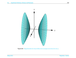6.2         ı        ı          o                  ¸˜
      Superf´cies Cil´ndricas, Cˆ nicas e de Revolucao                                                         419




                                                         z




                                                                                     y


                                               x




                                                                       ¸˜
                    Figura 6.39 – Hiperboloide de duas folhas de revolucao em torno do eixo y




Marco 2012
   ¸                                                                                            Reginaldo J. Santos
 