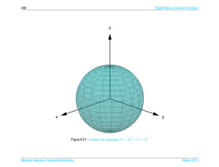 440                                                                                     Superf´cies e Curvas no Espaco
                                                                                              ı                     ¸




                                                            z




                         x                                                                  y




                                    Figura 6.51 – Esfera de equacao x2 + y2 + z2 = a2
                                                                ¸˜




Matrizes Vetores e Geometria Anal´tica
                                 ı                                                                        Marco 2012
                                                                                                             ¸
 