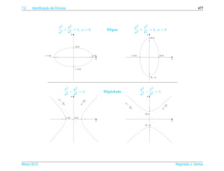 Matrizes e sistemas lineares