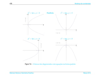 Matrizes e sistemas lineares
