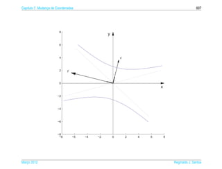 Matrizes e sistemas lineares