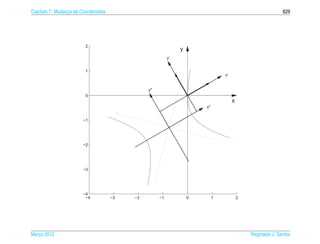 Matrizes e sistemas lineares