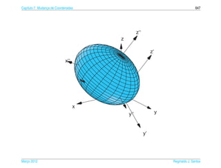 Matrizes e sistemas lineares